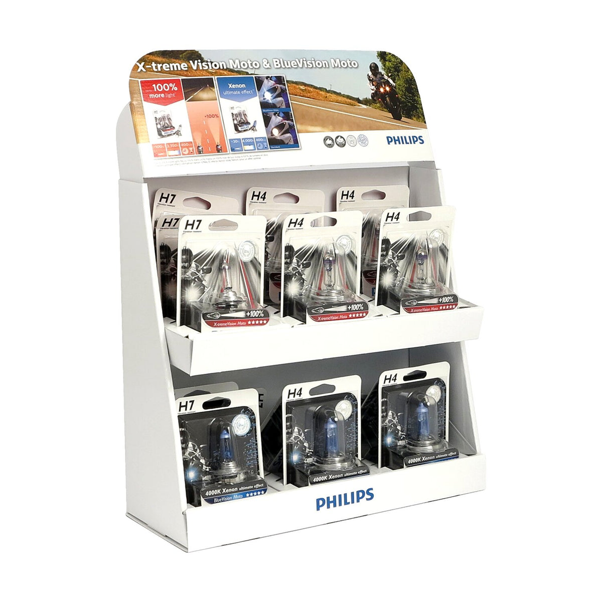 Philips Moto counter display