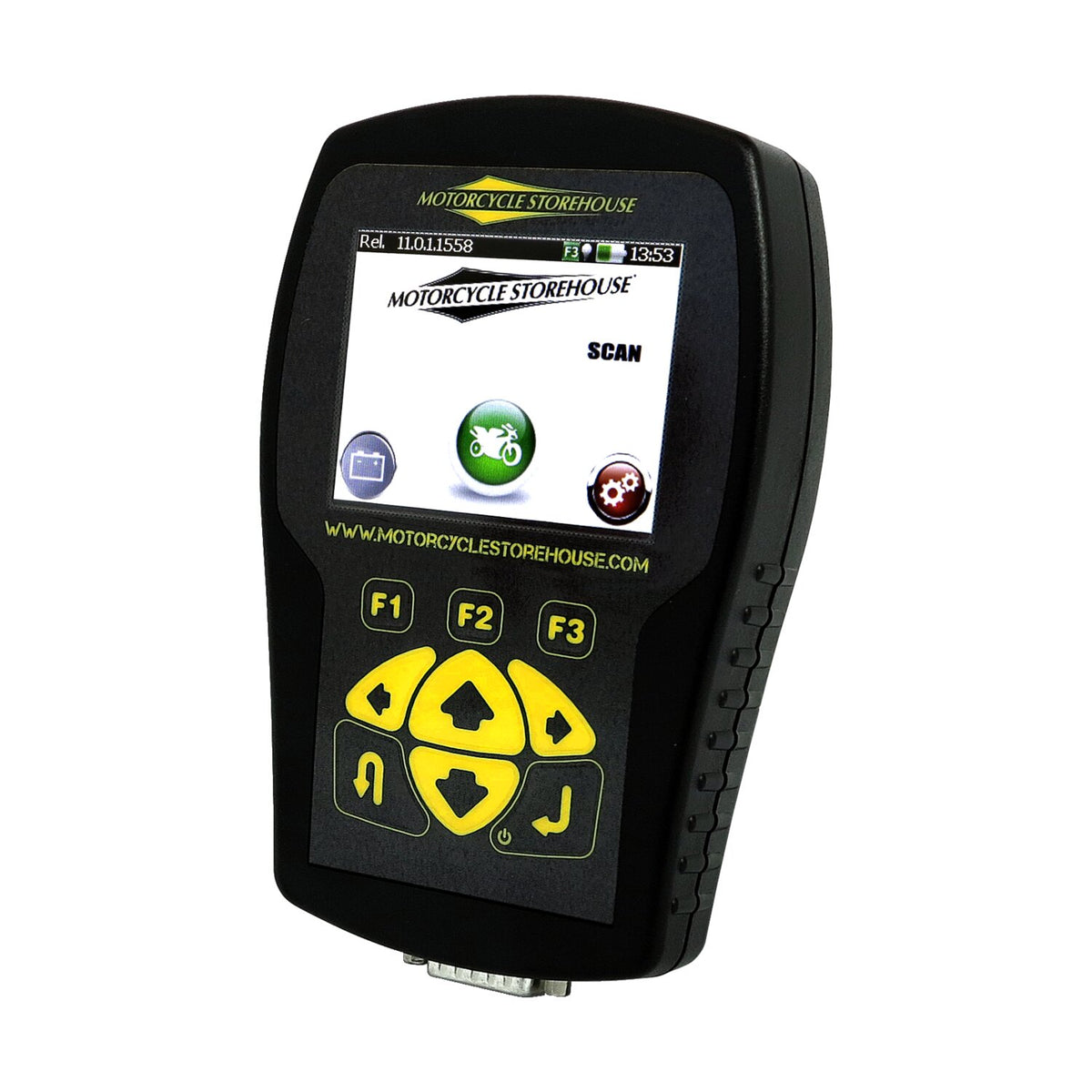 MCS, SCAN kit