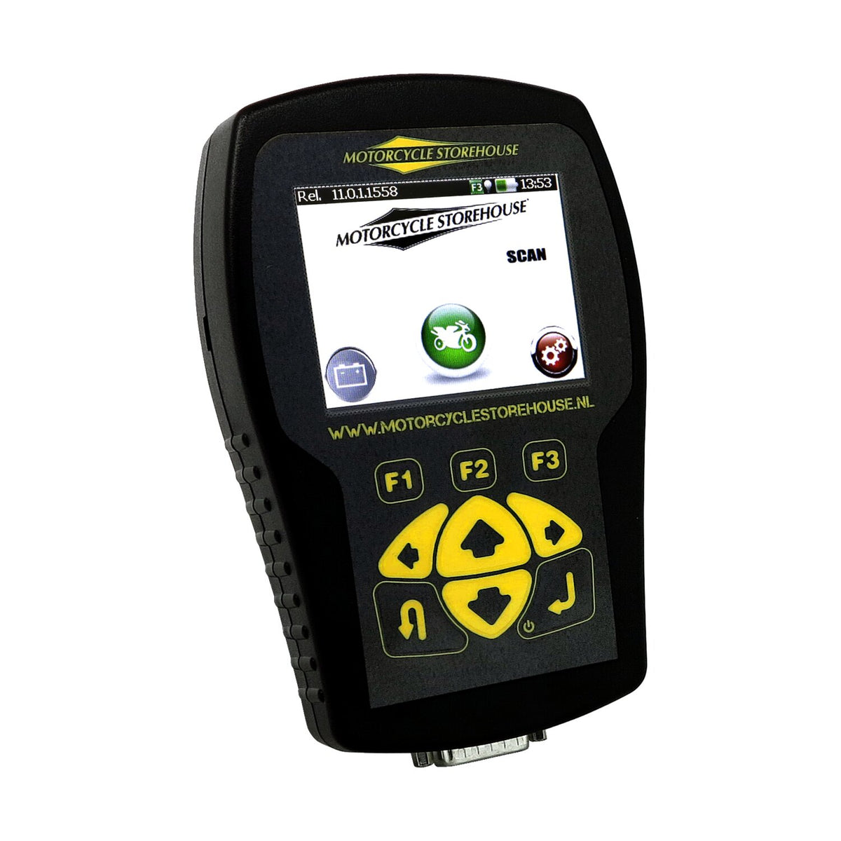 MCS, SCAN kit
