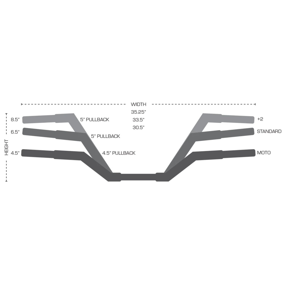 Trask, V-Line handlebar 1-1/4" +2" rise. Black