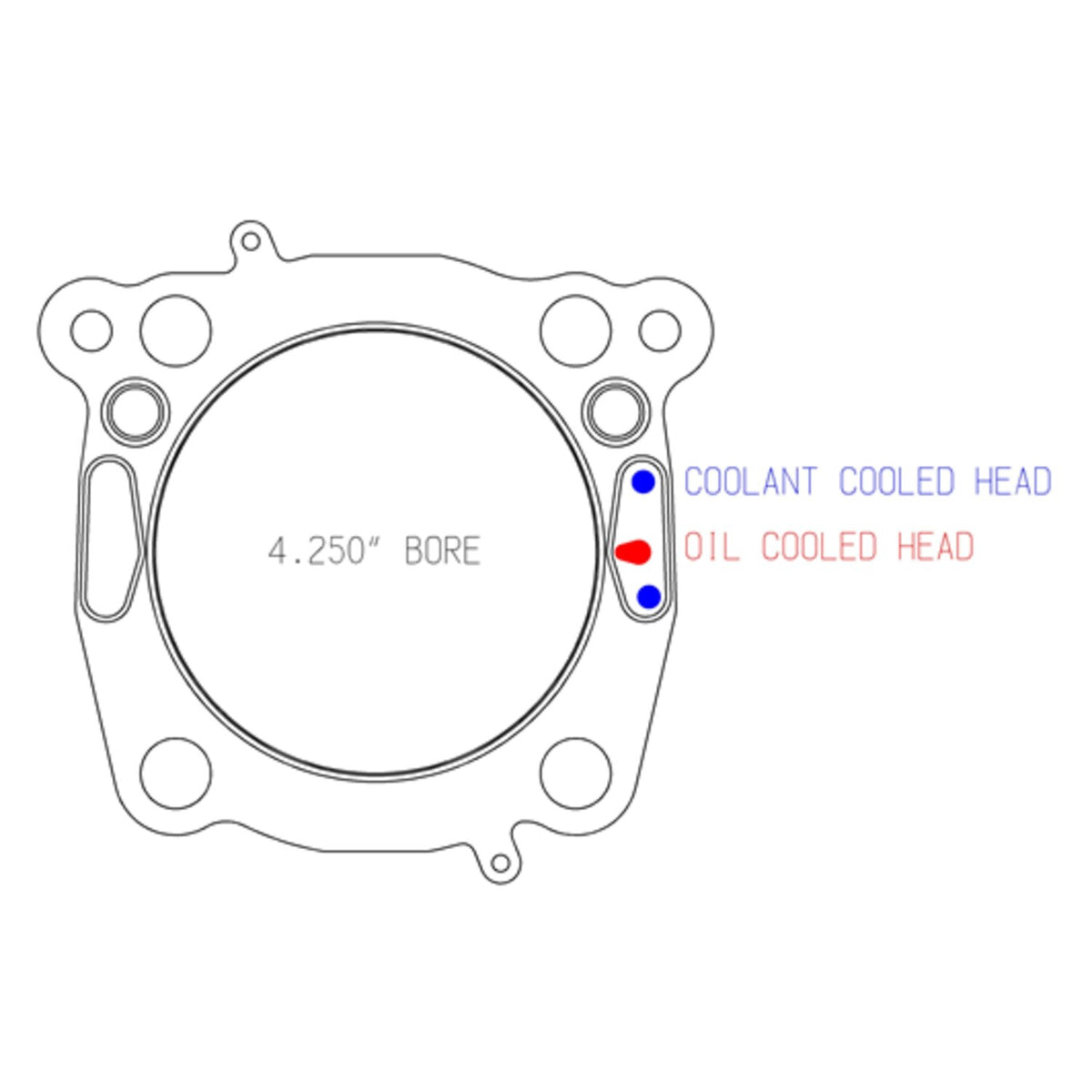 Cometic, cylinder head gasket set. .030" MLS 4.250" bore
